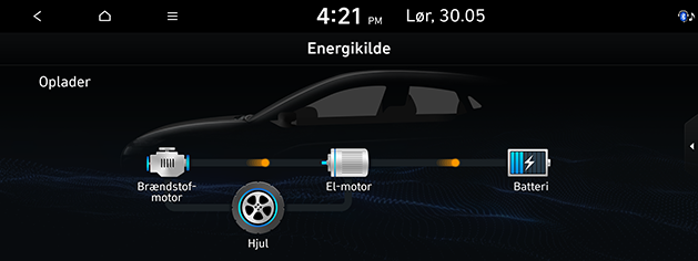 PD_phev%20dan_11.battery-charging_200608.png